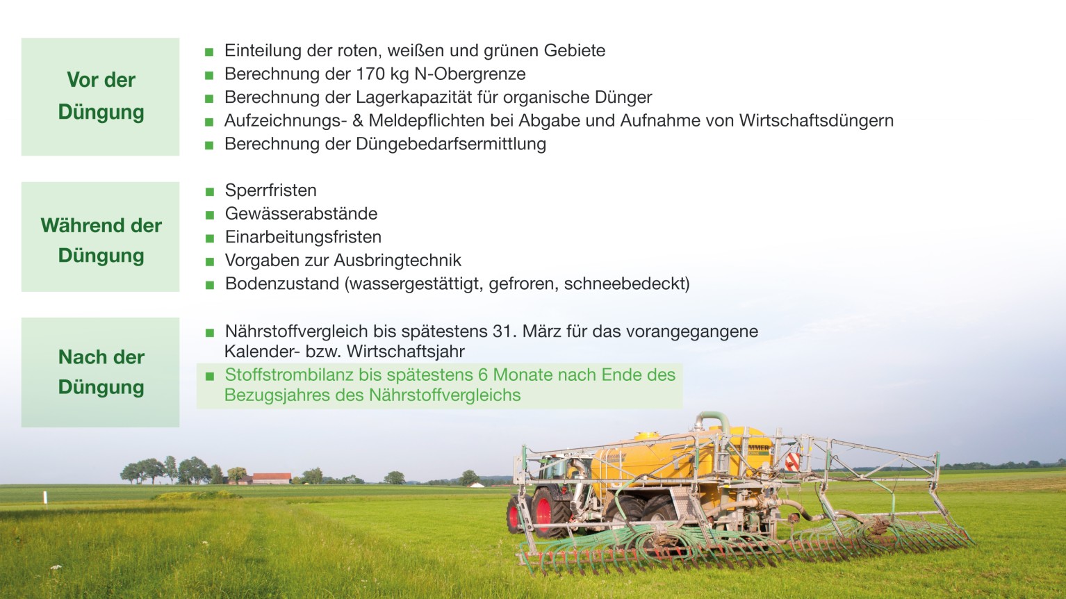 Stoffstrombilanz Stoffstrombilanz