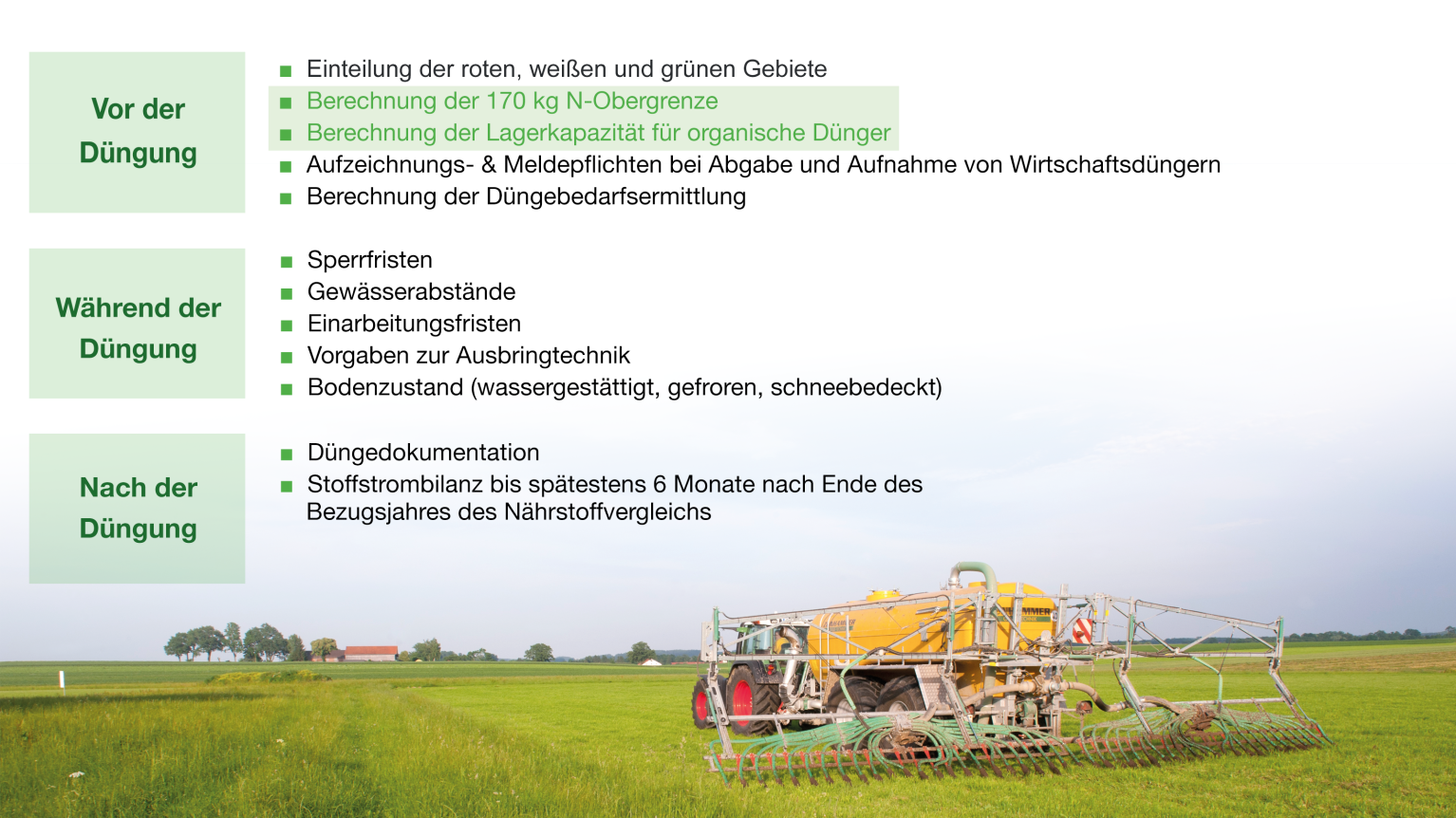 Übersicht Düngeverordnung: Berechnung Übersicht Düngeverordnung: Berechnung