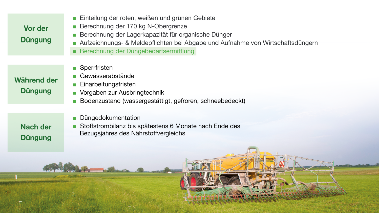 Übersicht Düngeverordnung: Düngebedarfsermittlung Übersicht Düngeverordnung: Düngebedarfsermittlung
