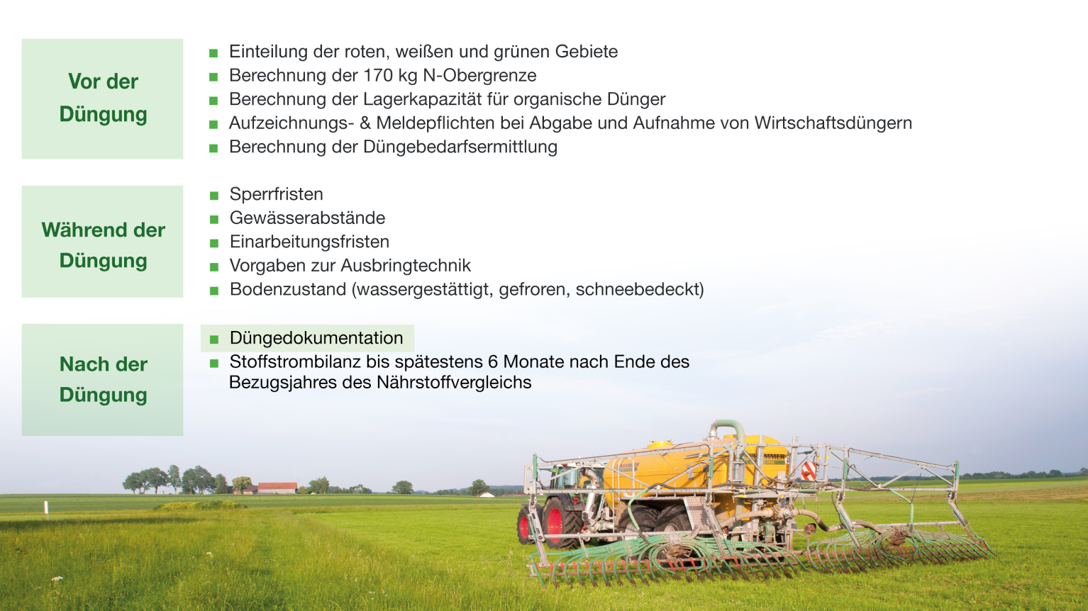 Übersicht Düngeverordnung: Düngedokumentation Übersicht Düngeverordnung: Düngedokumentation