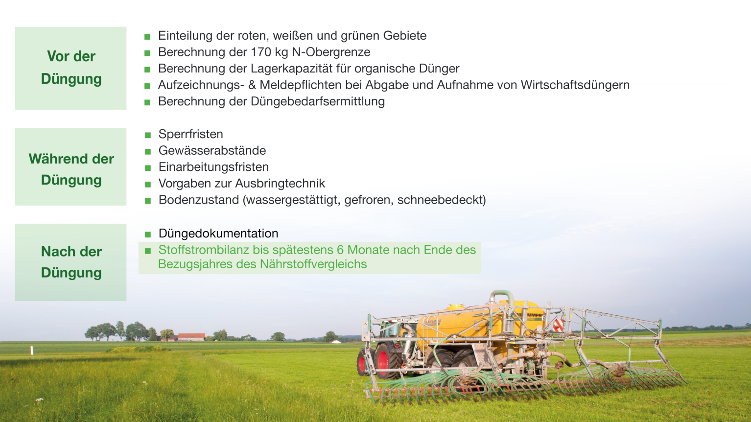 Übersicht Düngeverordnung: Stoffstrombilanz Übersicht Düngeverordnung: Stoffstrombilanz