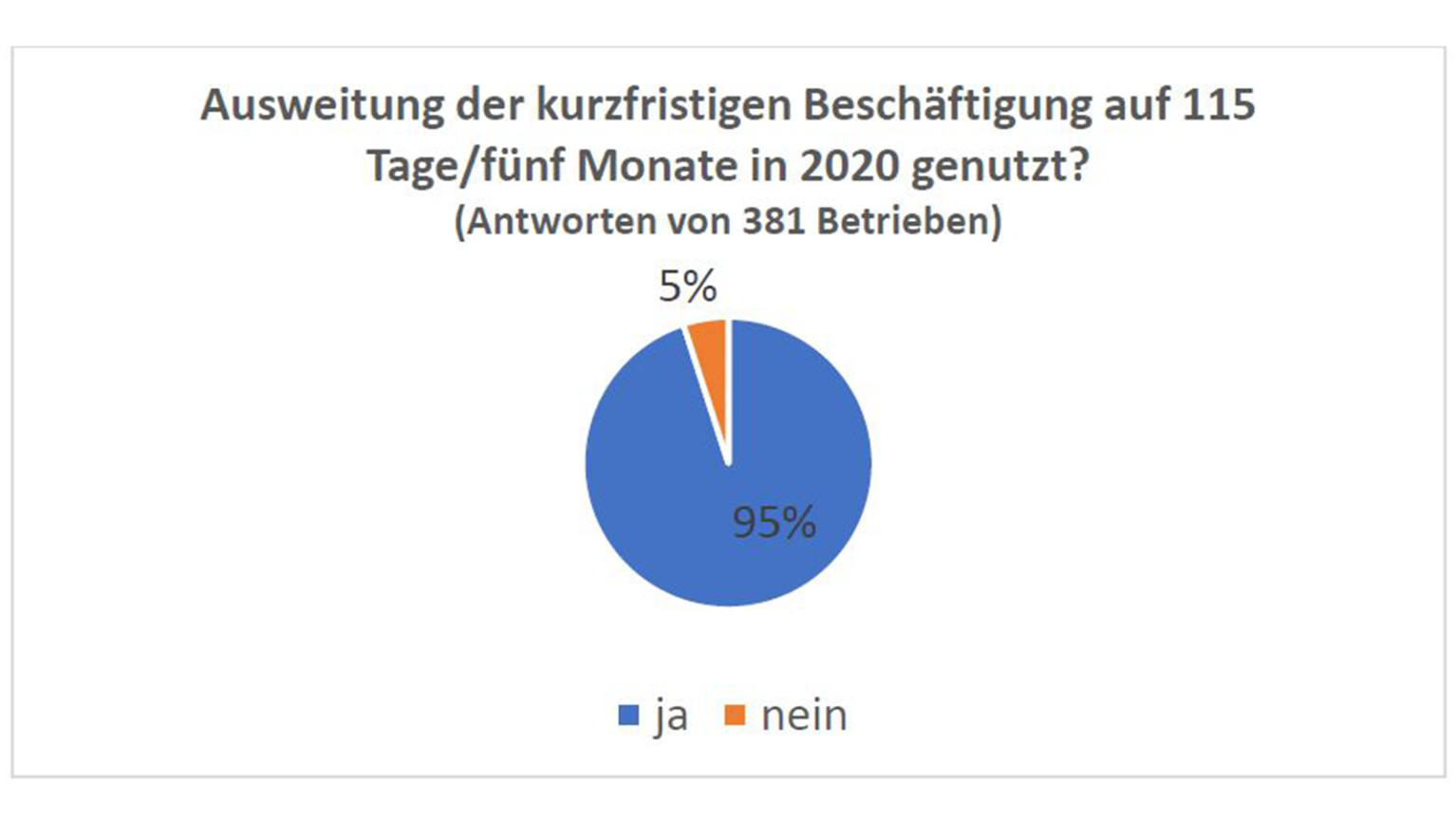 2021-03-22_Grafik-01.png