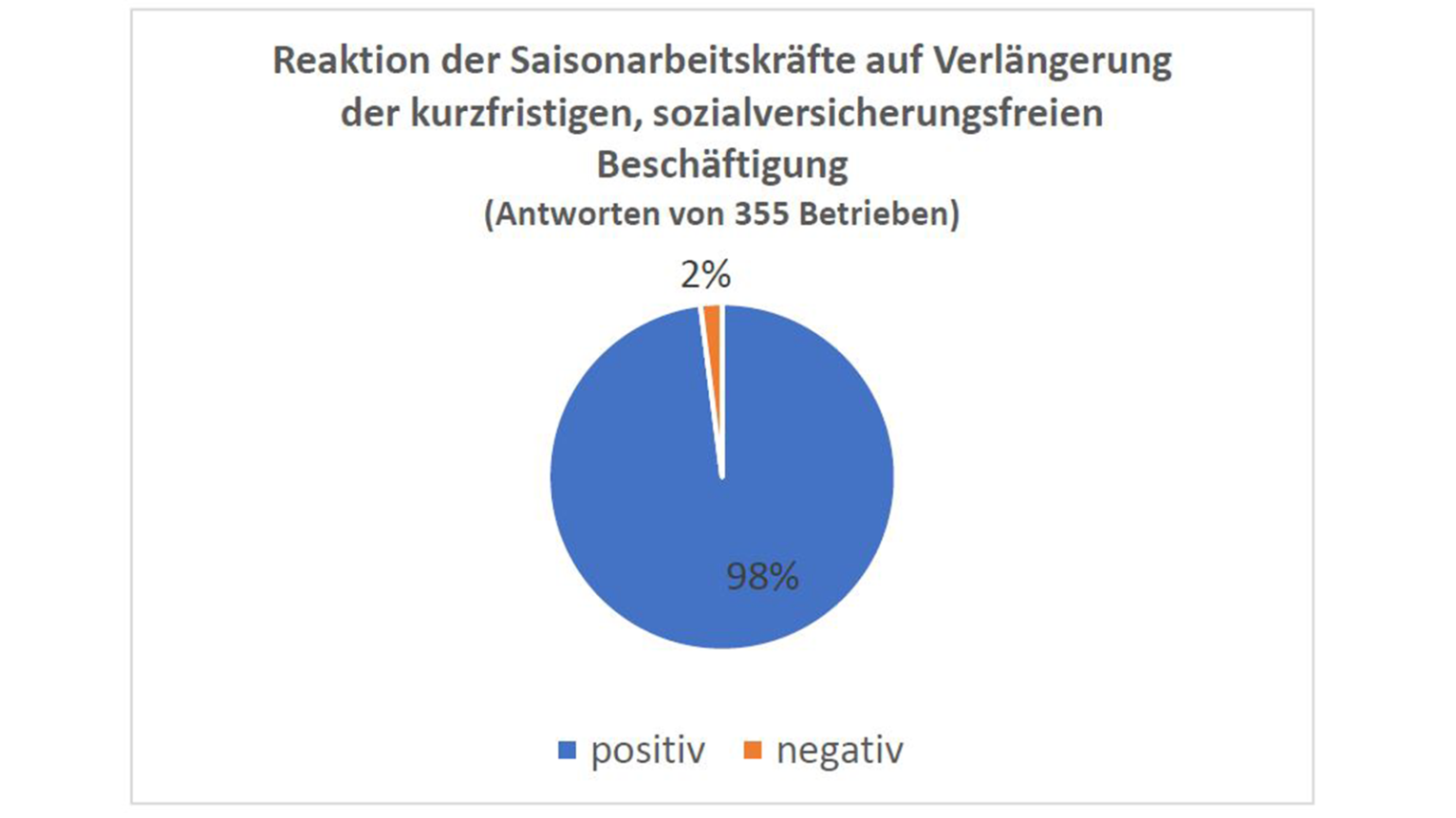 2021-03-22_Grafik-02.png