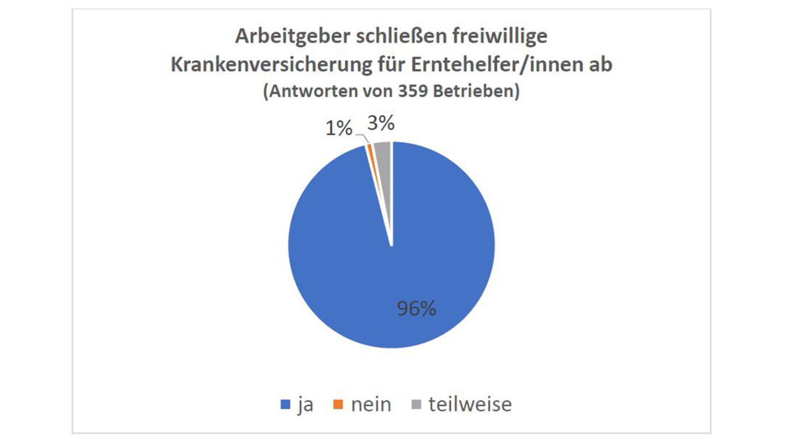 2021-03-22_Grafik-03.png