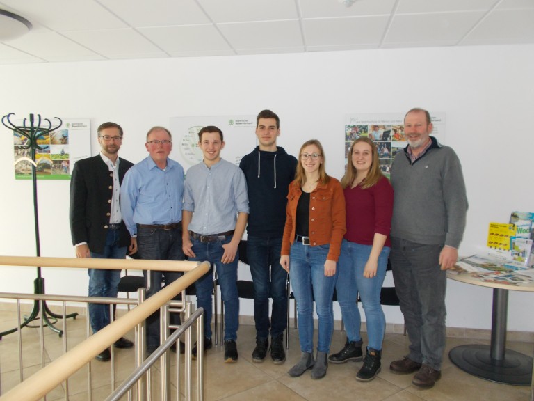 2020-01-27 Grundkurs an der Geschäftsstelle