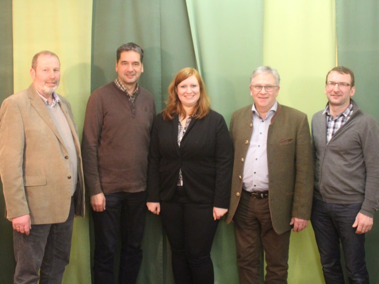 2020-01-22 Wie geht es weiter in Sachen Biogas?
