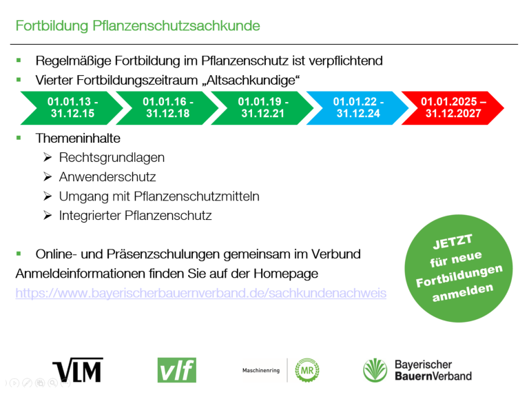 Fortbildungszeiträume PSSK