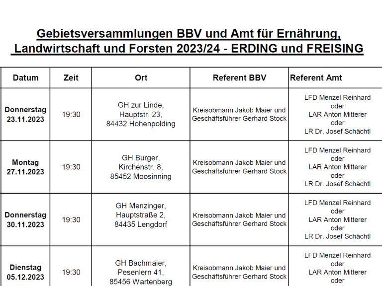 Gebietsversammlung ED_FS