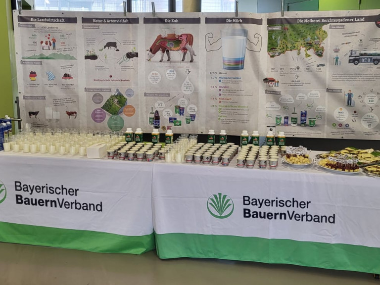 Aktionstag Milch an GS Holzkirchen