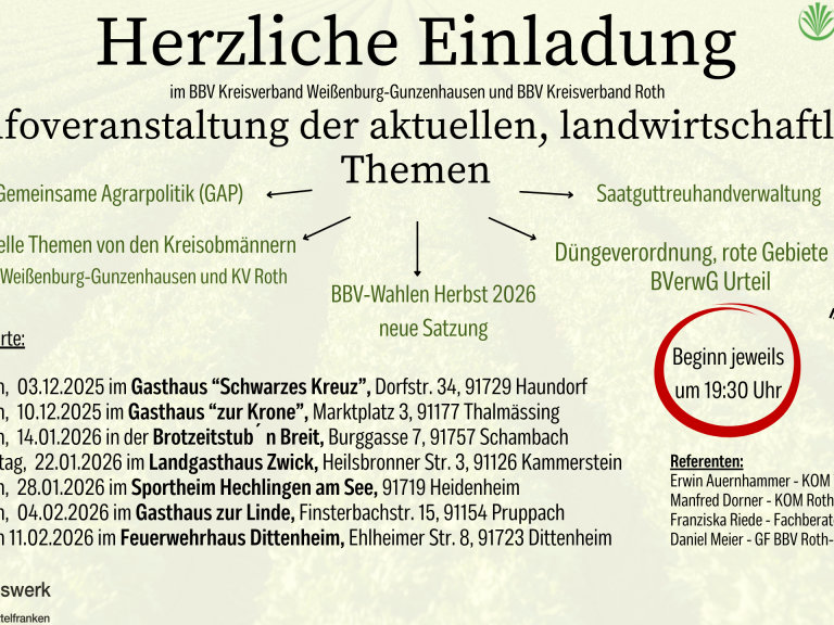 Sharepic Infoveranstaltungen im Landkreis Weißenburg-Gunzenhausen und Roth