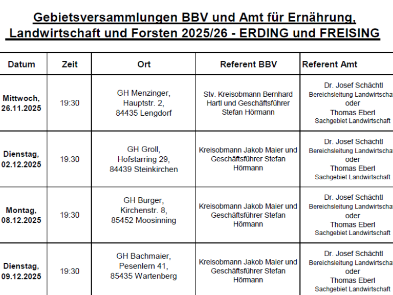 Versammlungsplan Gebietsversammlung KV Erding 2025-26
