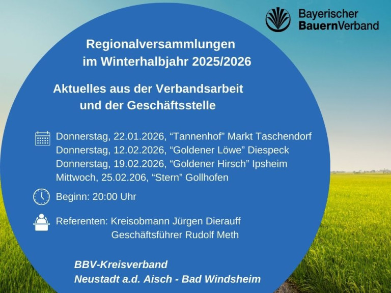 Regionalversammlungen im Winterhalbjahr 2025/2026 KV NEA-BW