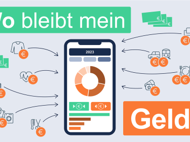 Grafik Wo bleibt mein Geld