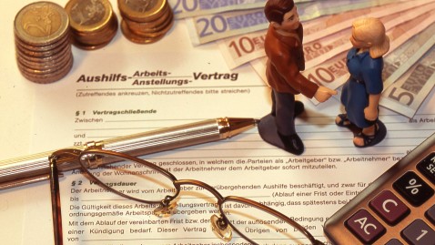 Finanzen