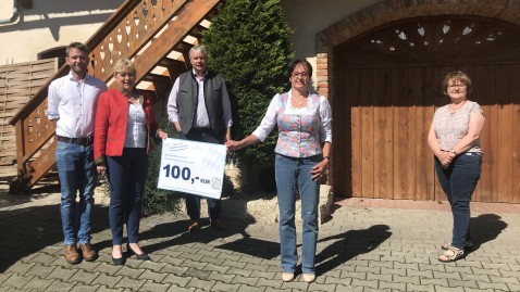 Personen mit Gutschein