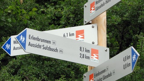 Wanderwege