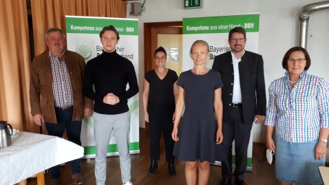 Bundestagskandidaten