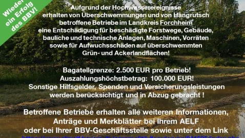 Hilfe