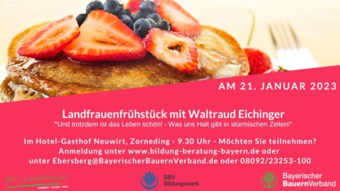 Share Pic Frühstück am 21.01.2023