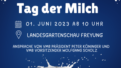 Tag der Milch FRG