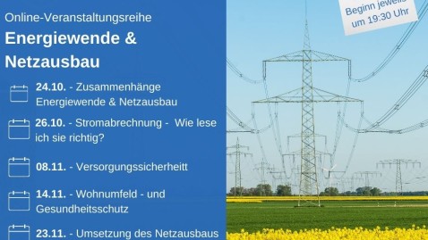 Energiewende und Netzausbau