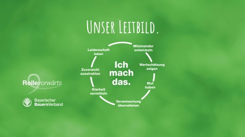 Leitbild