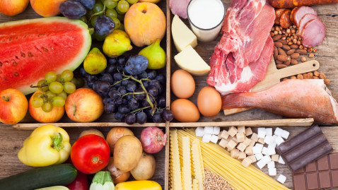 Bayerische Ernährungsstudie