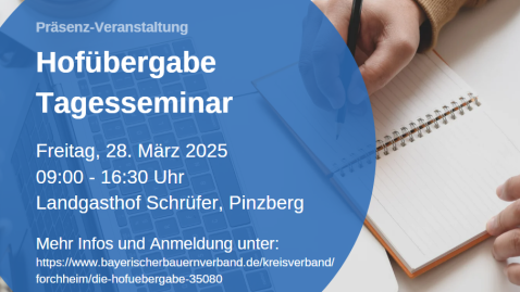 Die Hofübergabe 28.03.2025