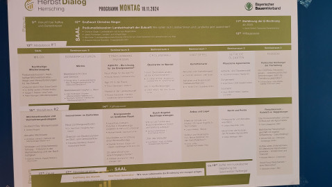 Foto vom Programm des HerbstDialog Herrsching