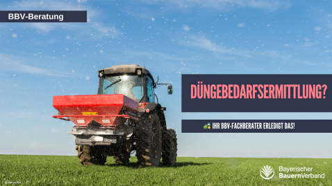 Düngebedarfsermittlung