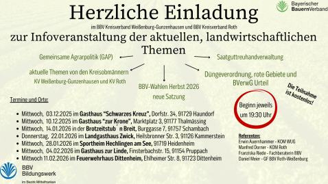 Sharepic Infoveranstaltungen im Landkreis Weißenburg-Gunzenhausen und Roth