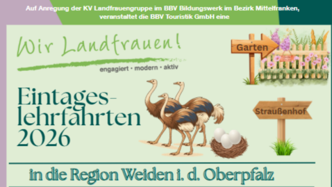 Sharepic Region Weiden