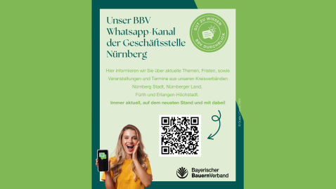 BBV Kanal