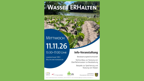 Wasser ERHalten