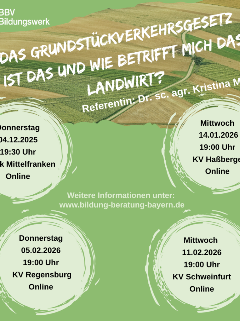 Grundstückverkehrsgesetz 