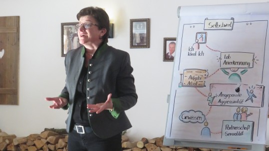 Gitti Leitenbacher_Ja wie redst den Du mit mir Gitti Leitenbacher_Ja wie redst den Du mit mir