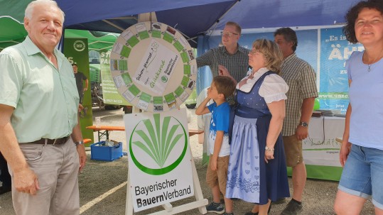 Glücksrad