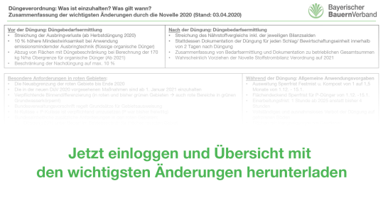 Screenshot PDF Übersicht Düngeverordnung 2020 Screenshot PDF Übersicht Düngeverordnung 2020