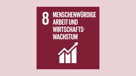 Menschenwürdige Arbeit und Wirtschaftswachstum