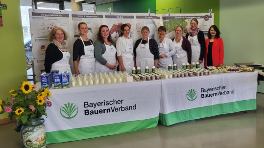 Milch-Aktionstag an GS Holzkirchen