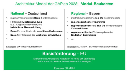 Präsentaionsseite-Modul Bauksten GAP-2_6_2025