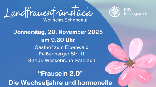 2025 11 20 LFF-Frühstück Wechseljahre