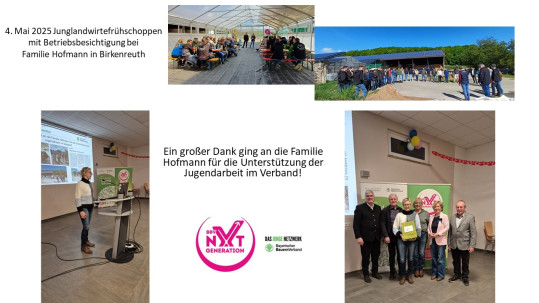 Bildercollage NextGeneration