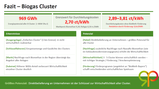 Regpower GmbH_Ergbnisse Machbarkeitsstudie