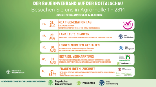 Messeaktionen BBV 