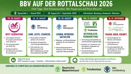 rottalschau_2026